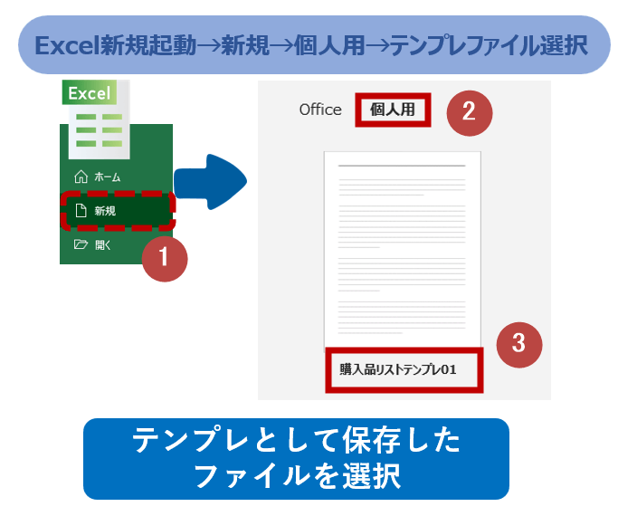 Excel テンプレ－ト個人用