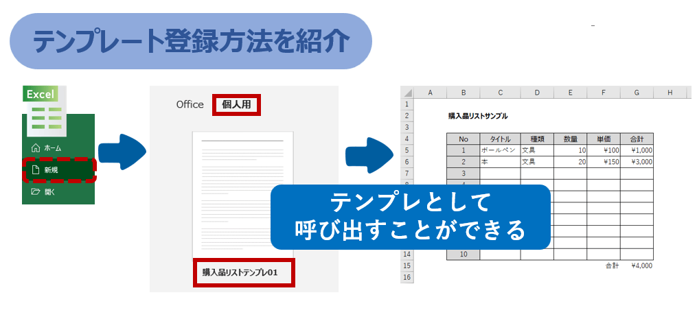 Excel テンプレ－ト作成